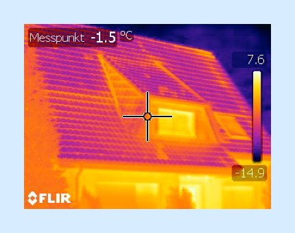 Thermografie - Mehr als schöne Bilder