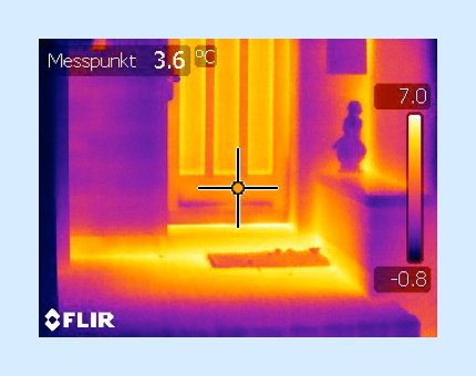 Mehr als ein warmer Empfang an der Haustür